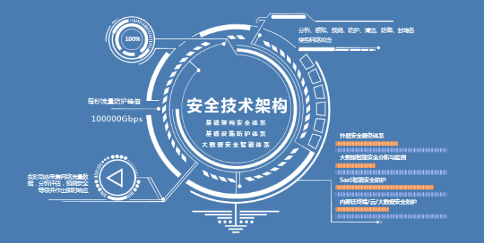 二、電子合同928.png