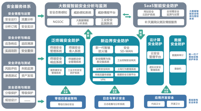 二、電子合同976.png