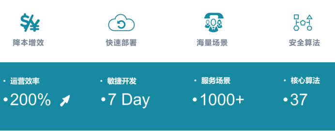二、電子合同1140.png