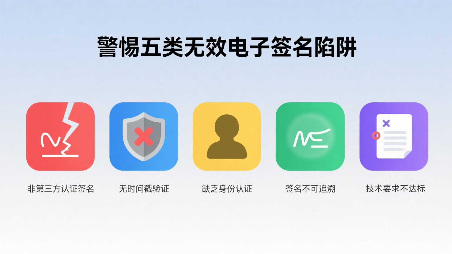 電子簽名與法律風(fēng)險(xiǎn).png 電子簽名與法律風(fēng)險(xiǎn).png